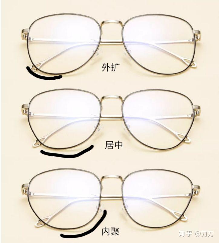 眼小适合什么镜框，眼小适合什么镜框好看
