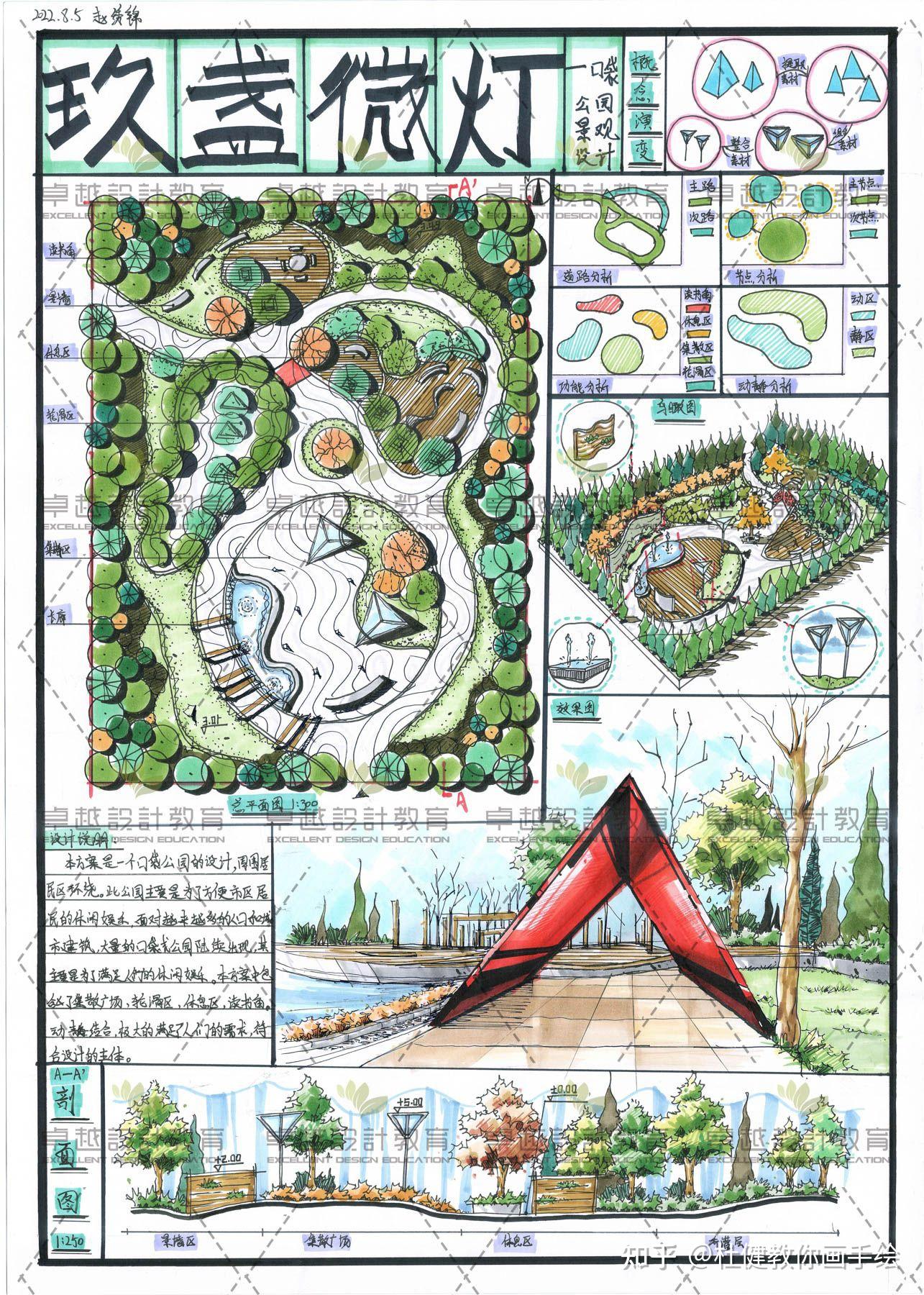 生态公园的设计思路图片