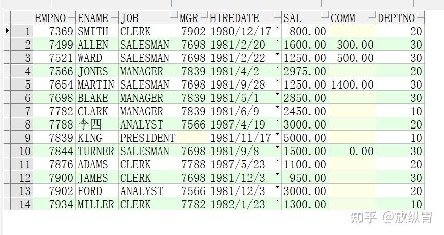 sql-sum-case-when-case-when-sum