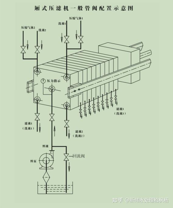 液压压滤机电路图图片