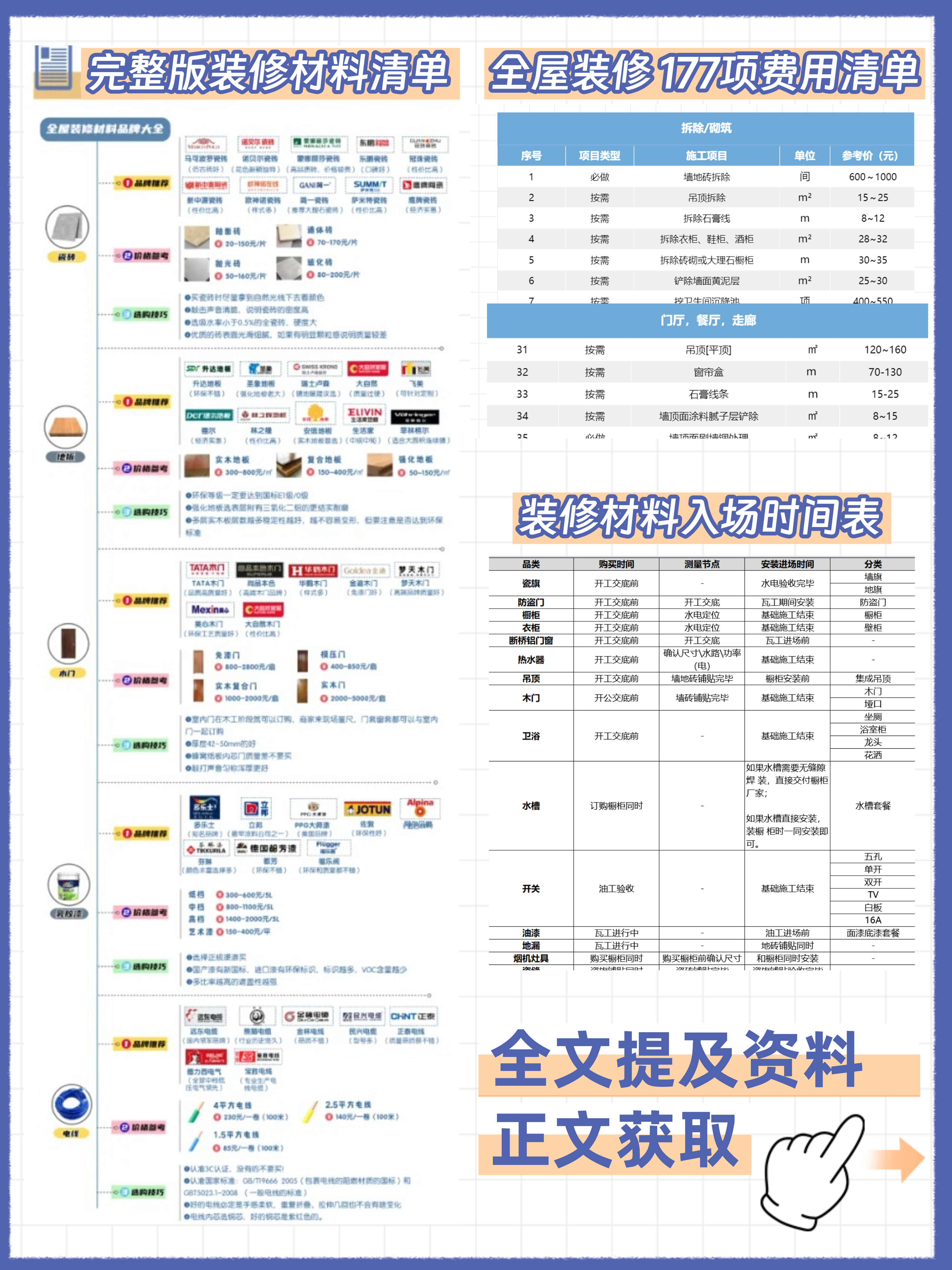 从毛坯到精装：2025年最详细的装修流程，看完就能开工！ - 知乎
