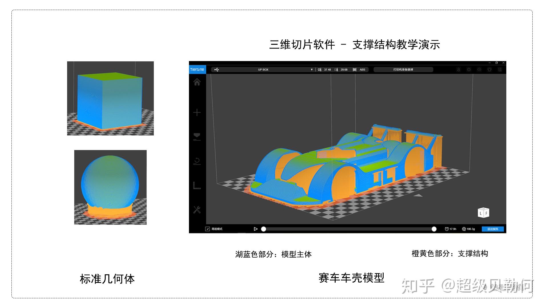 教学中三维切片软件到底有什么用？ - 知乎