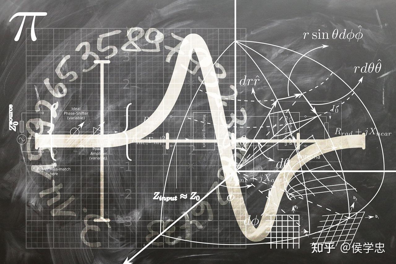 測智商的題全是數學推理,幾何空間想像,合理嗎 - 知乎