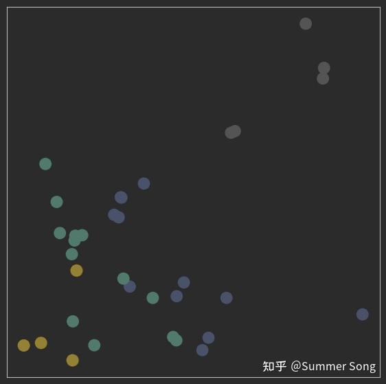 PyTorch Geometric 教程（不断更新中） - 知乎