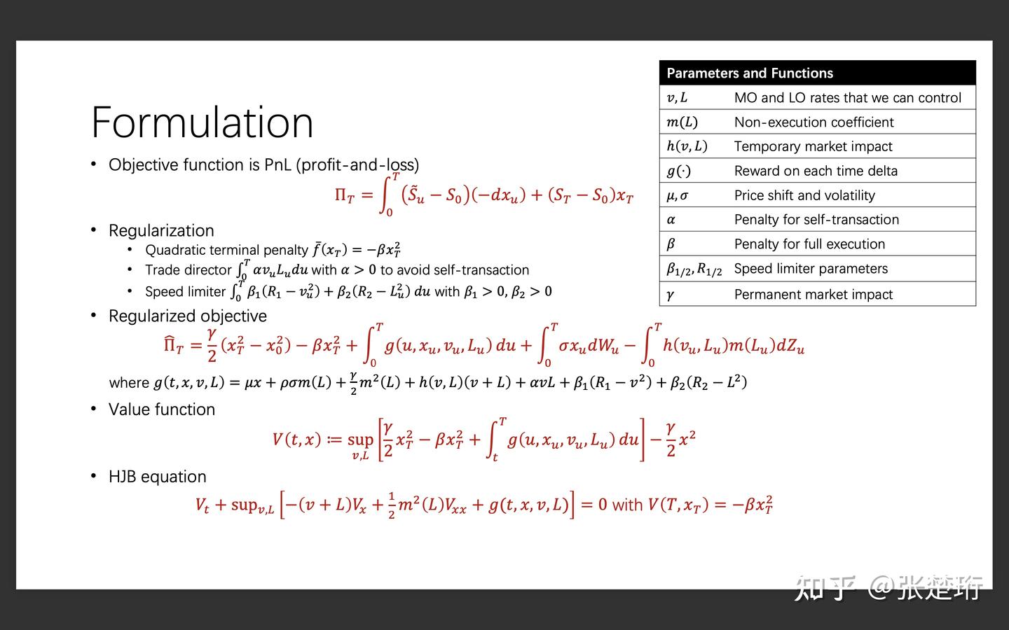 交易执行】市价单+限价单最优执行- 知乎