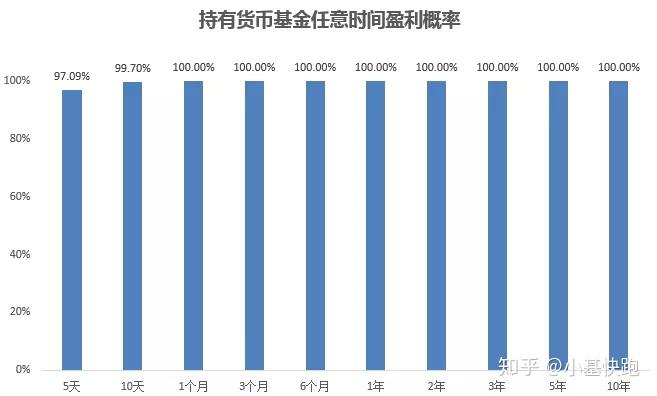 为什么比特币涨以太坊也涨_比特币买涨买跌软件_比特币怎买涨买跌的收益