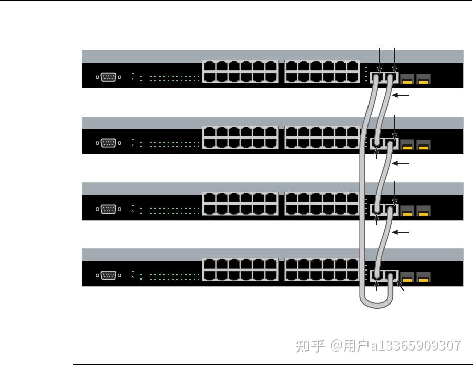 a4h124-24fx 24端口光纤 可堆叠l2/l3边缘交换机 已停产 参数说明