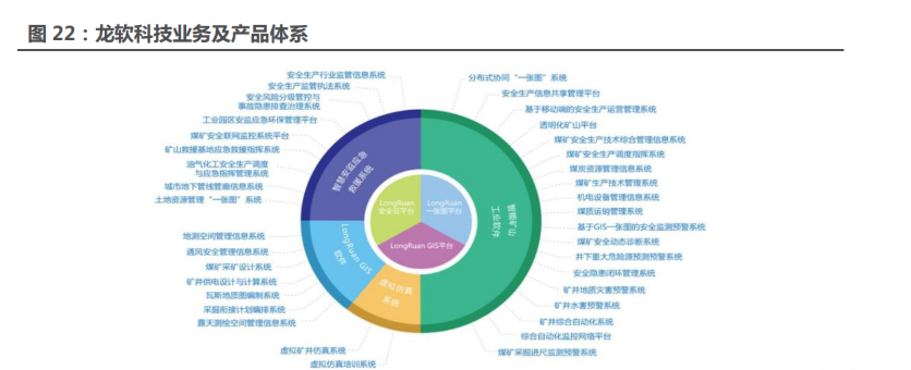 龙珠体育app：中国智造加“数”前行！一组数字看我国新基建发展势头