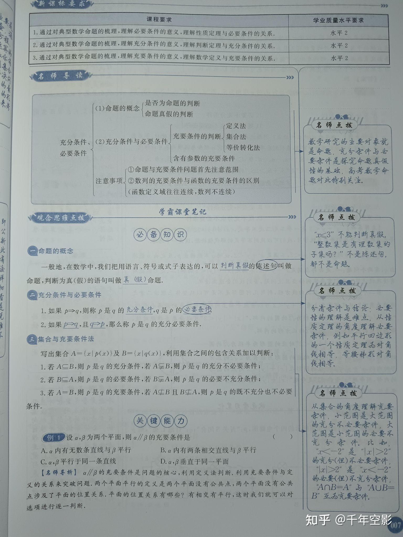 准高一听完网课必刷题(高一适合刷一遍过还是必刷题)