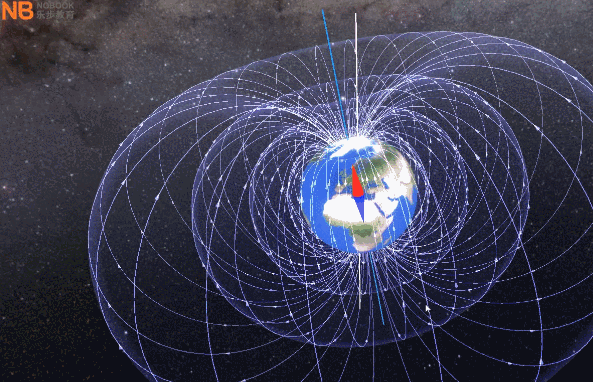 一到物理课就发怵?史上最全高中物理磁场知识点总结!学习的快乐回来了
