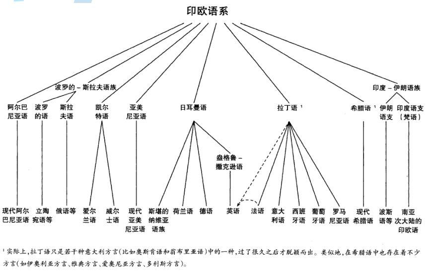 人口词义_人口普查