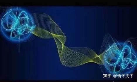 量子纠缠原理? - 知乎