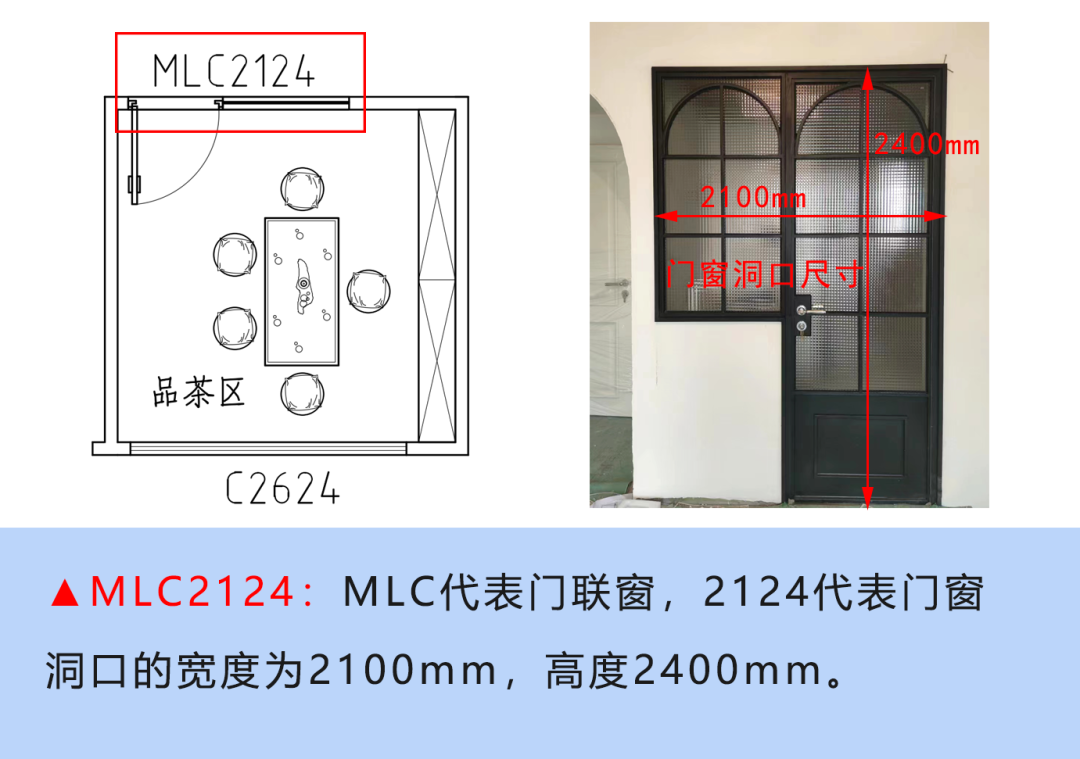 施工图中的字母代表什么? - 知乎