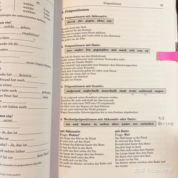 übungsgrammatik Für Die Grundstufe Pdf 资源| 最全！德语语法书盘点（附PDF）德语老师Lena推荐！ - 知乎