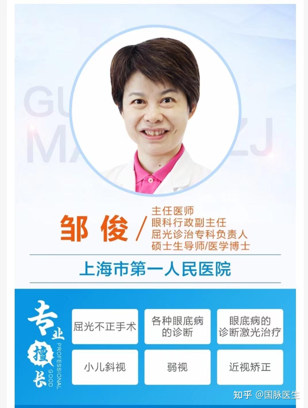 眼科界名医简介