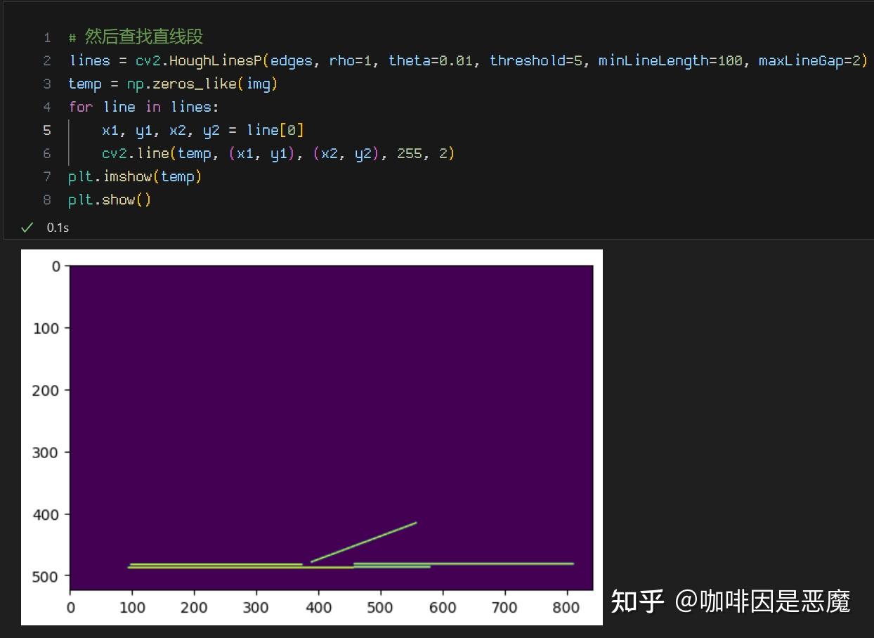  pythonopencv 