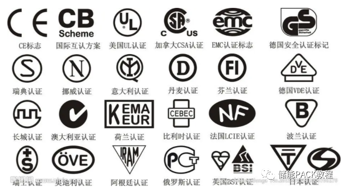 什么是安规认证?认证分类,储能产品全球各国认证标识大全 - 知乎