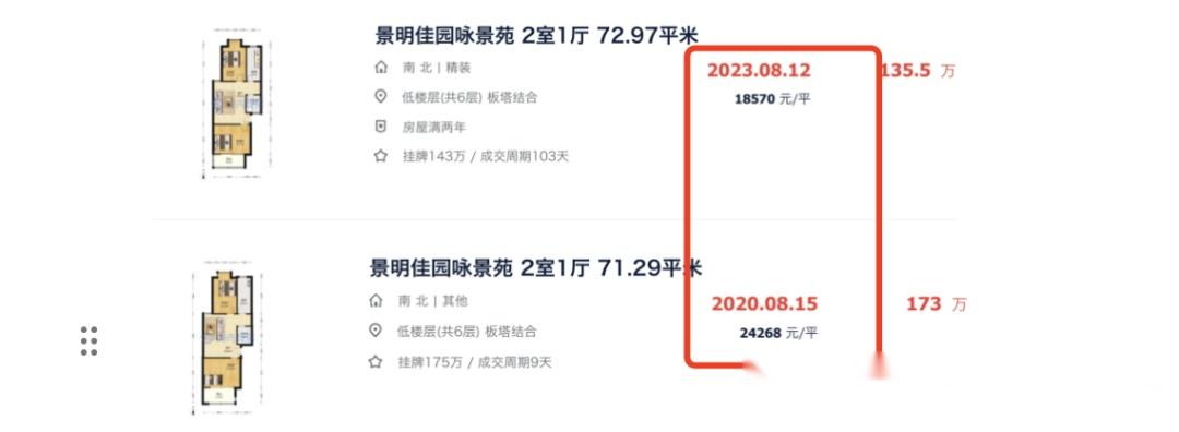 暴跌,南京10大拆迁安置房跌麻了(上) - 知乎