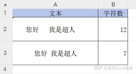 excel函数trim，excel函数公式大全表
