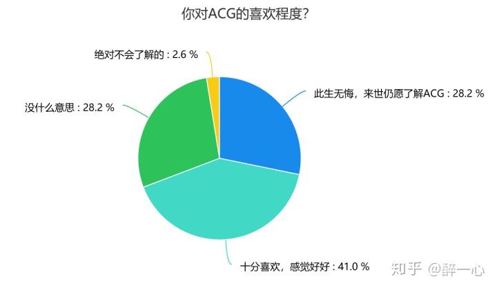 什么是文化的内核 v2-31ca65abc4cbdea63342cb9dad40fc10_r.jpg