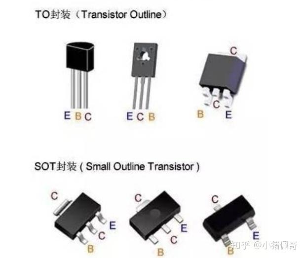 选择三极管应该关心哪些参数