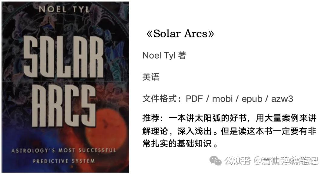 占星入门｜ 自学指南- 知乎