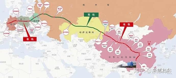 外贸干货中欧班列主要线路的里程与运行时间