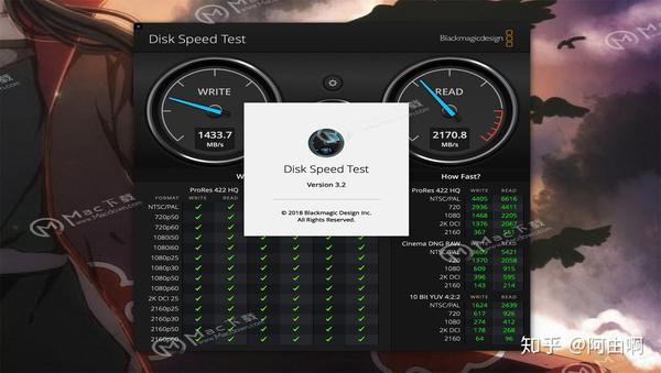 Blackmagic disk speed test