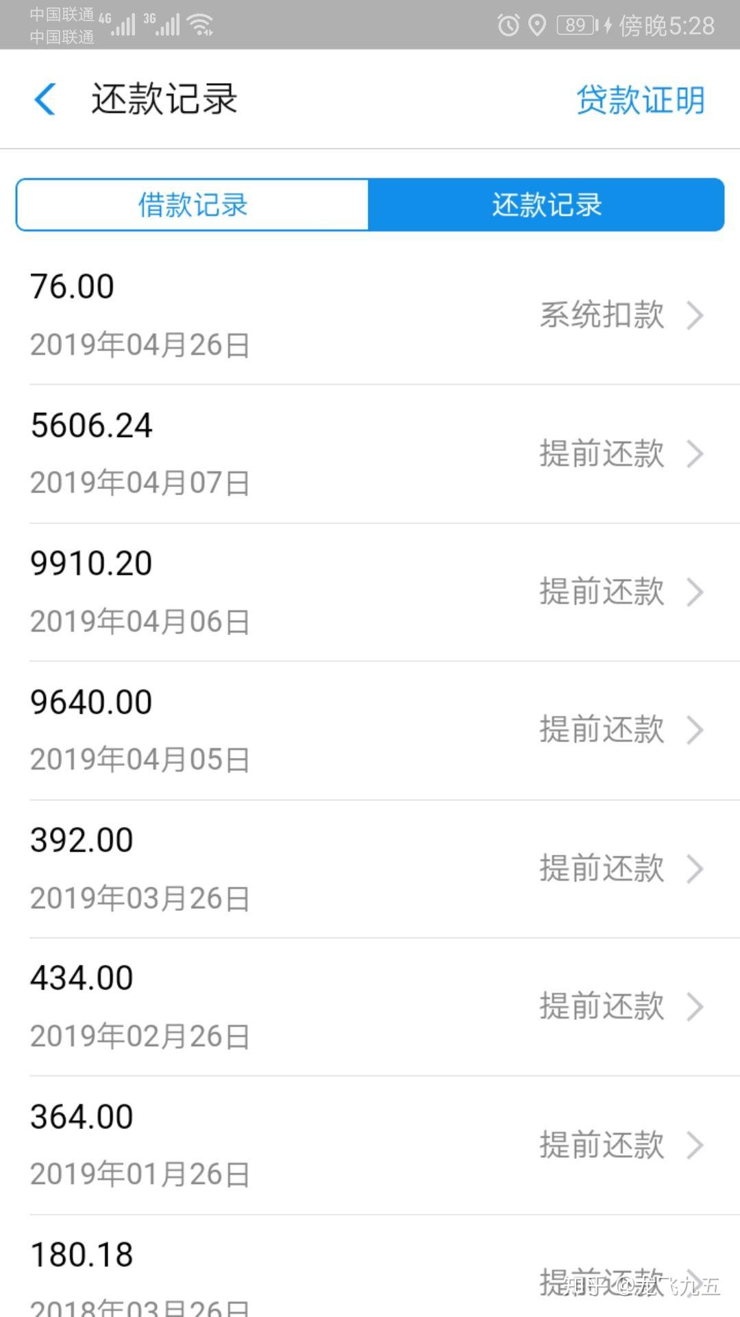 包含民生白领通宝卡还款后额度什么时候有的词条