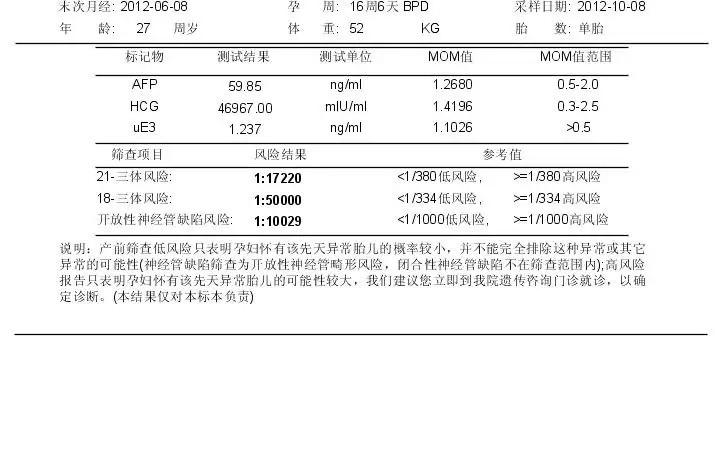 我的二胎之路(五)——孕中期检查 - 知乎