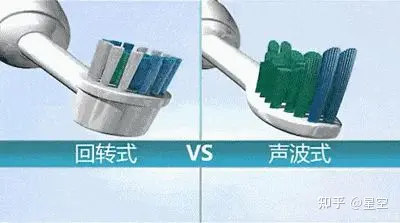 电动轮椅车价格 电动轮椅车品牌_电动牙刷避雷指南_电动牙刷选购技巧