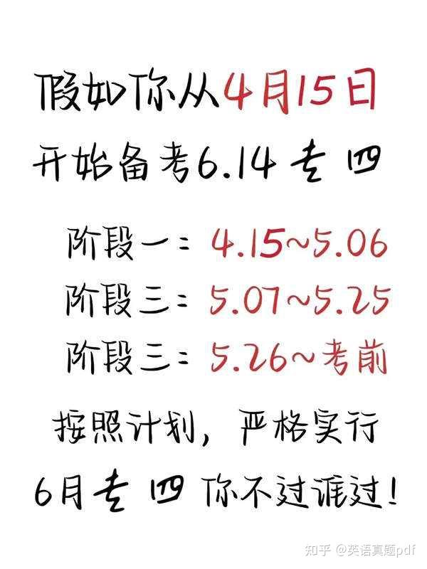 英语专业四级备考经验，专四题型分值和时间分配（附专四真题资料） - 知乎