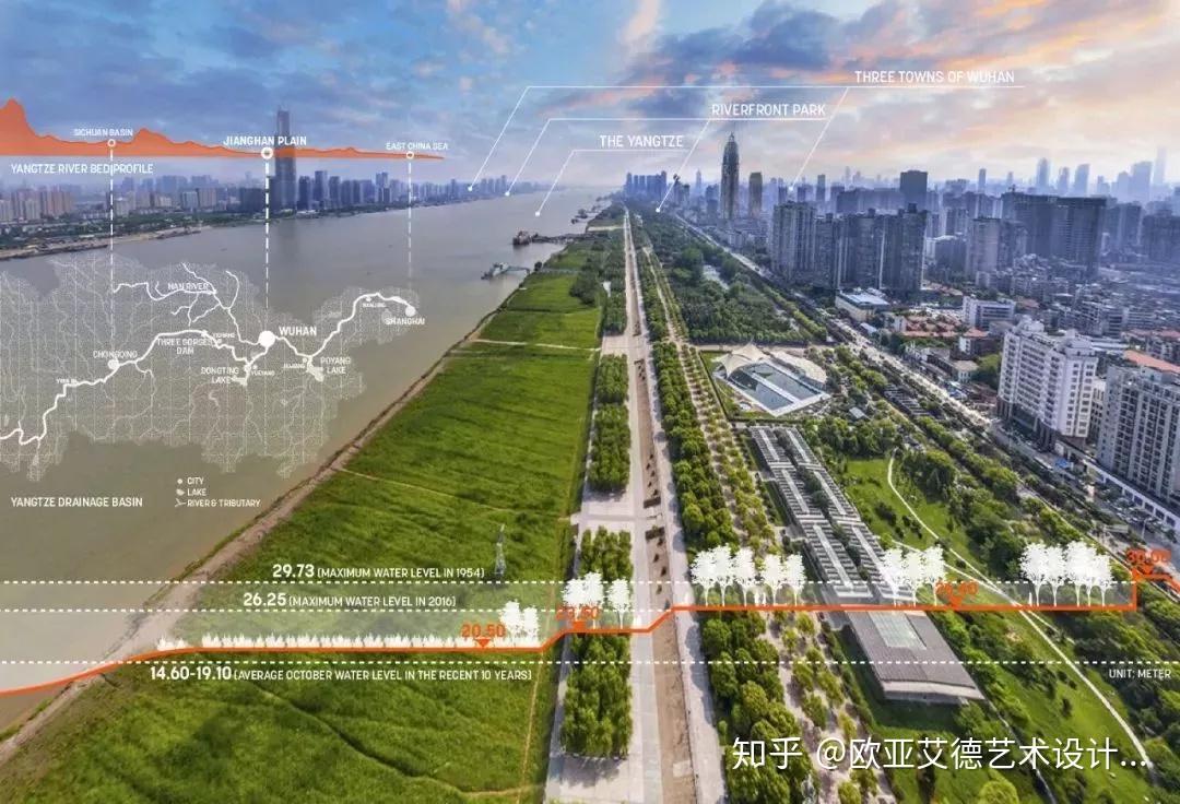城市滨水空间韧性及生态设计的实践前沿——美国SASAKI景观案例分享 - 知乎