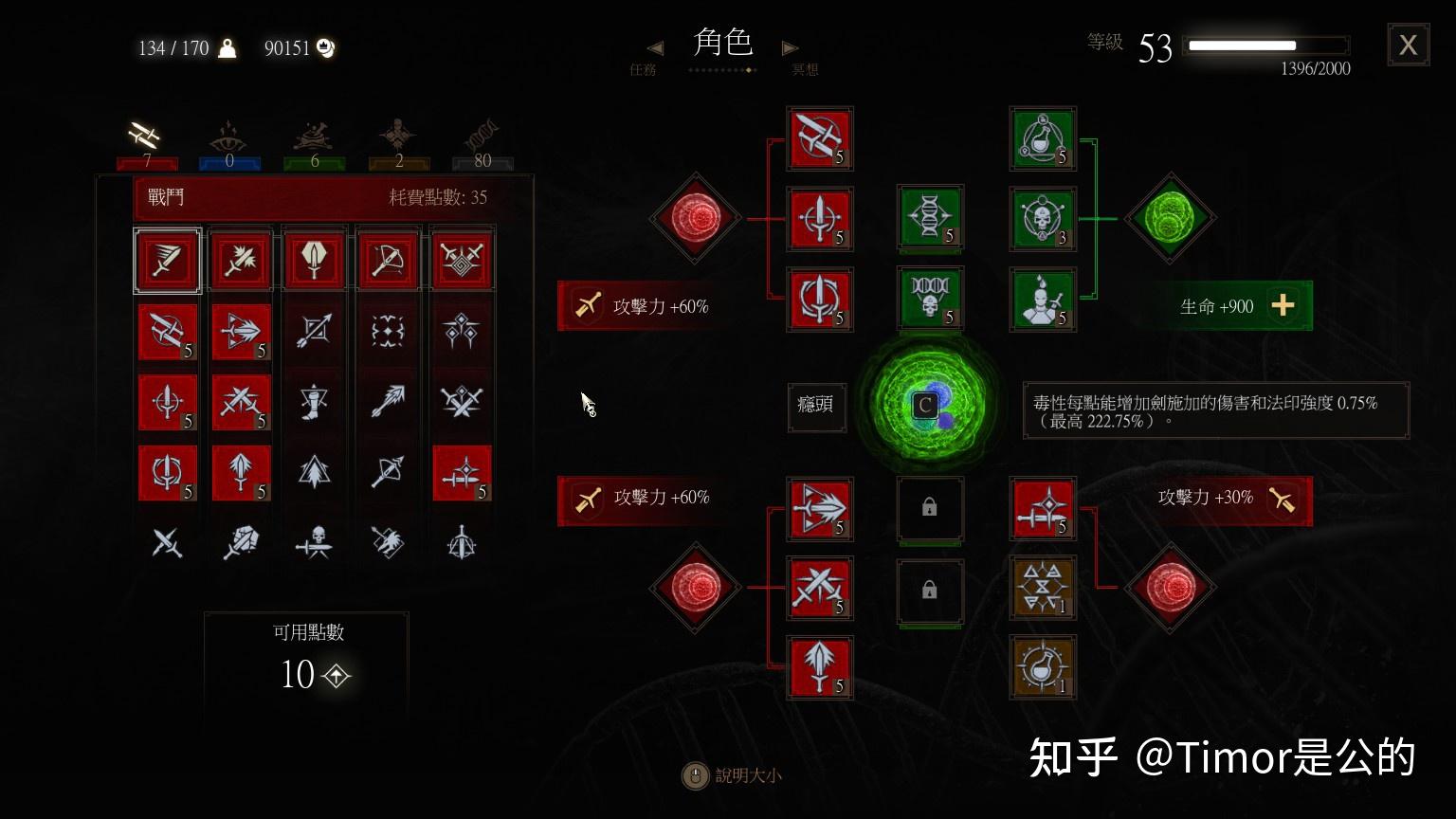 《巫师 3》该怎么样去玩  第12张