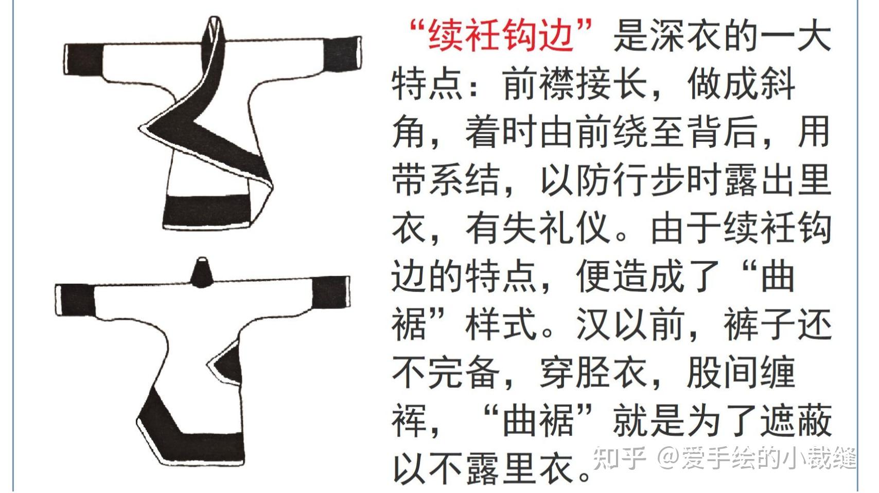 中国服饰发展之先秦时期(三):周代服饰 - 知乎