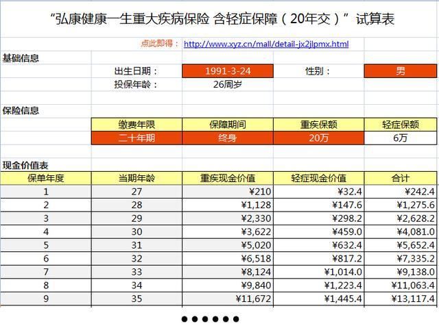 如何简单快速的看懂财务指标 v2-31f65bf46c8a7de31009539ba233f438_r.jpg