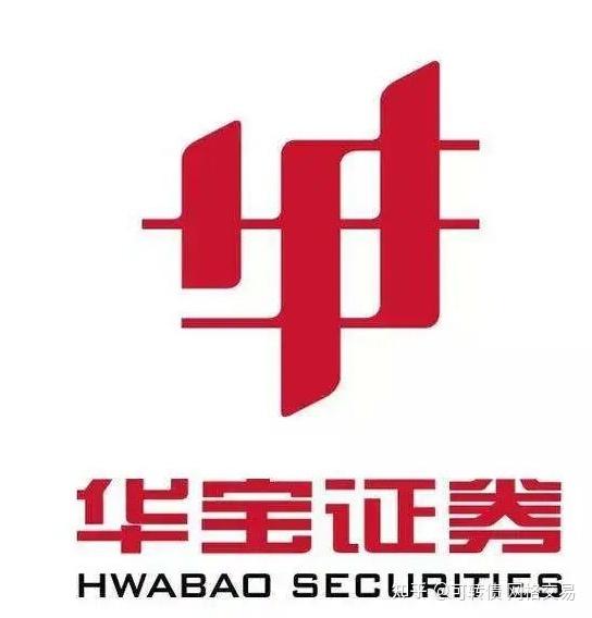 现在什么品种etf能做t0交易