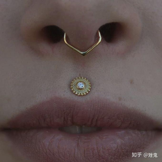 视频图片搬运鼻中隔穿刺septumpiercing