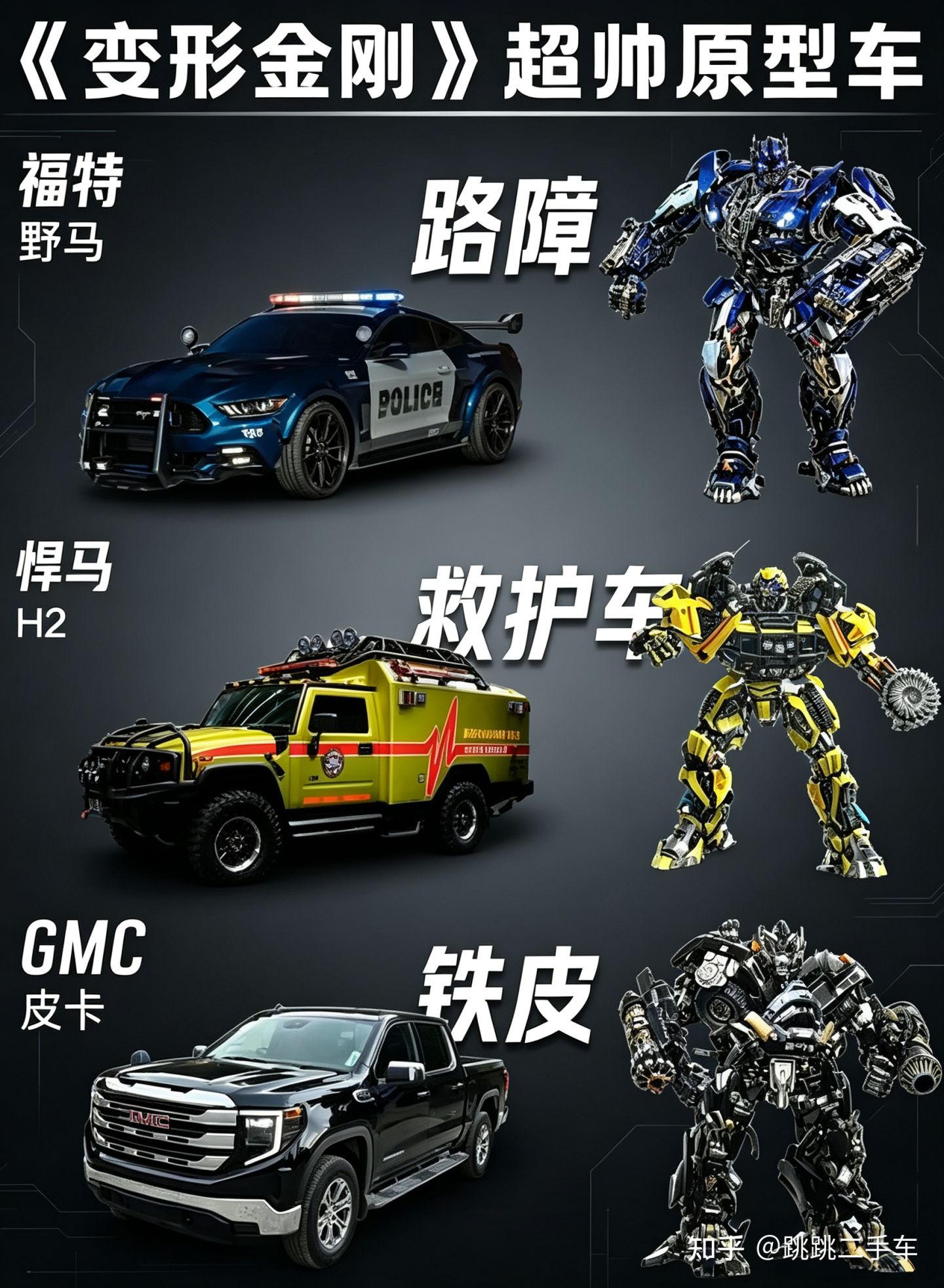变形金刚原型车大盘点|这些经典车型,你认识几辆?