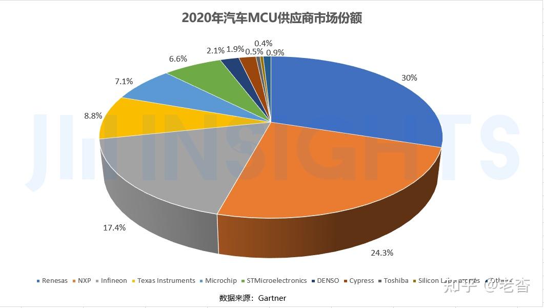 用途有什么__高分子材料有那些用途