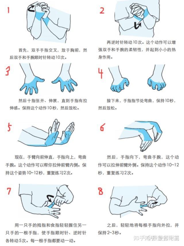 请问哪个牌子的护腕比较好呢?