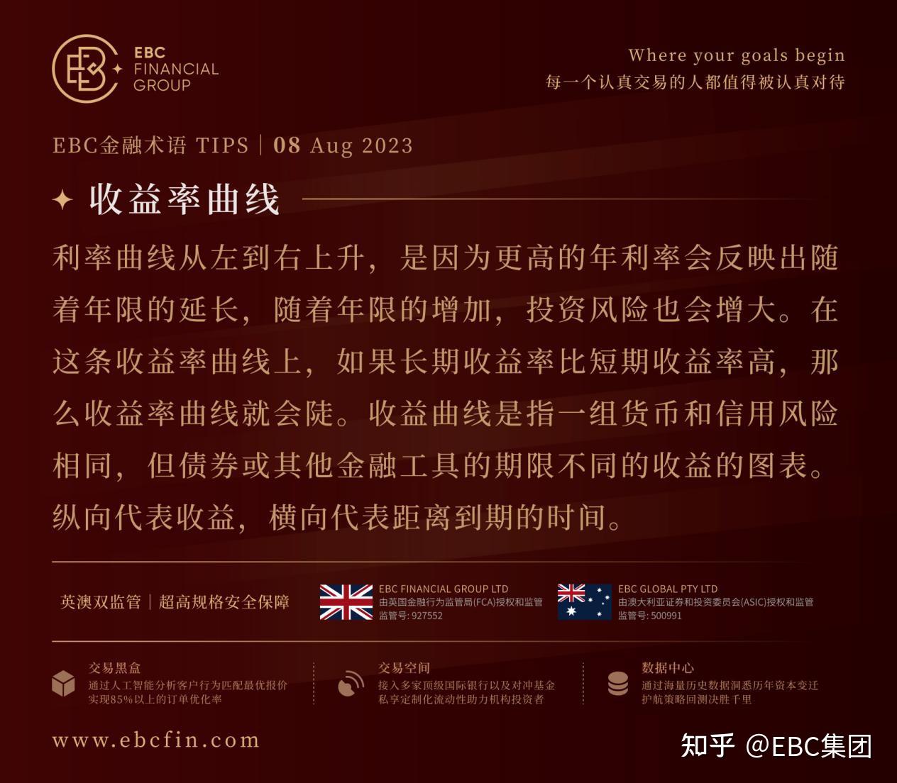 Ebc外汇商品股指快讯日本双盈余驱动 外汇干预更渺茫 知乎 