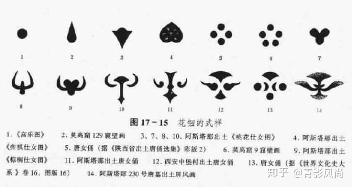 古装饰品科普----花钿 - 知乎
