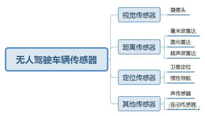 v2-320c1a713b04ee0840c2cb6691c0ee44_r.jpg