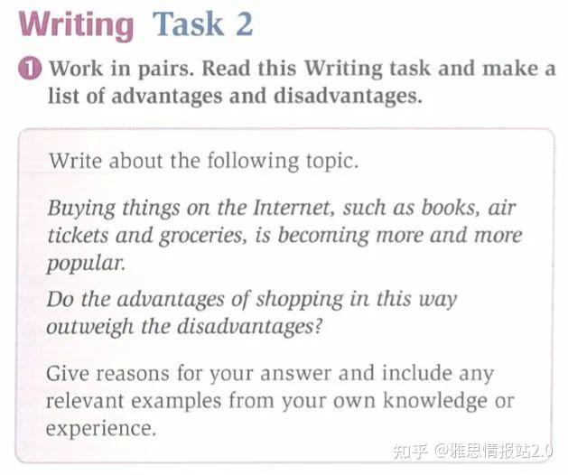 多次命中原题!雅思官方《Complete IELTS》.PDF,基础差烤鸭的救星 - 知乎