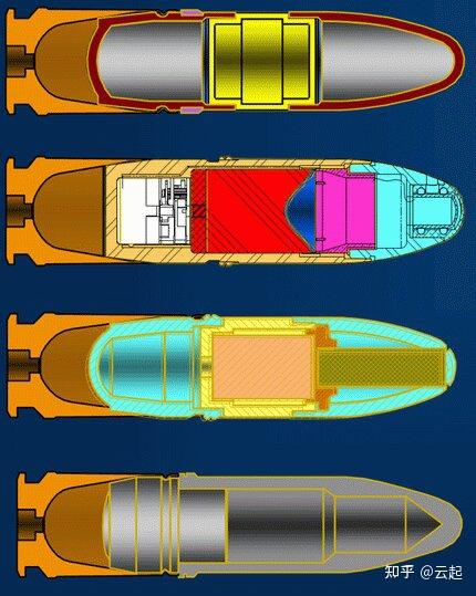 30毫米炮弹参数图片