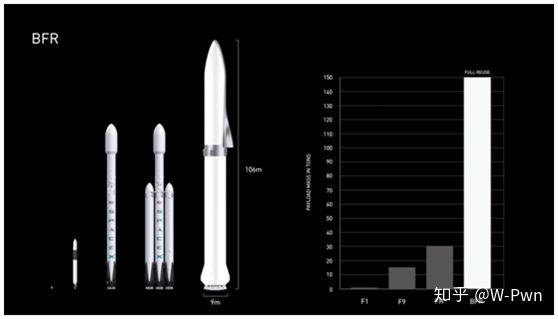 NASA成功测试用于太空探索的微型核反应堆 - 知乎