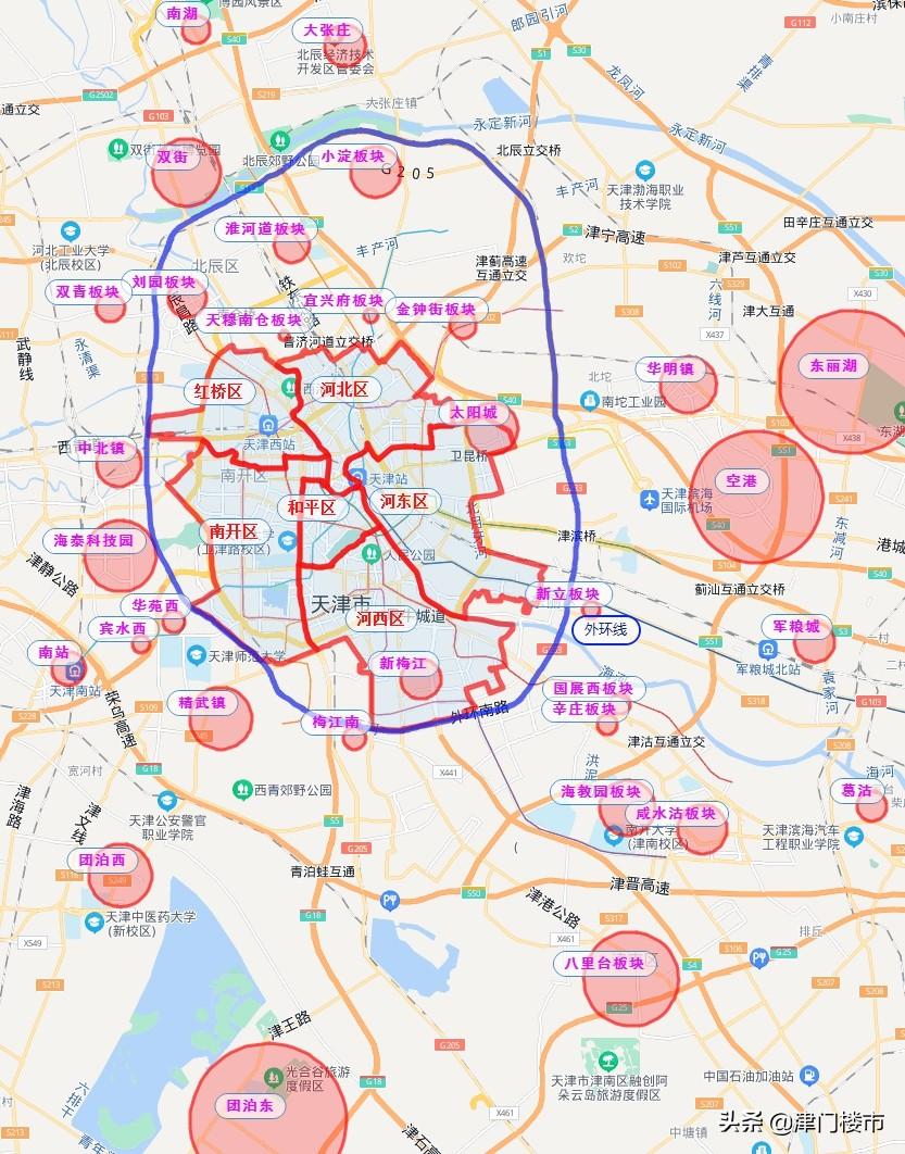 天津购房指南市内六区该怎么选择购房区域板块分析