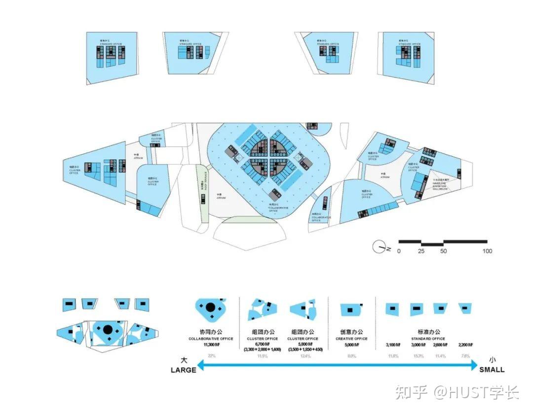 【案例库】2023年度城市设计方案 - 知乎