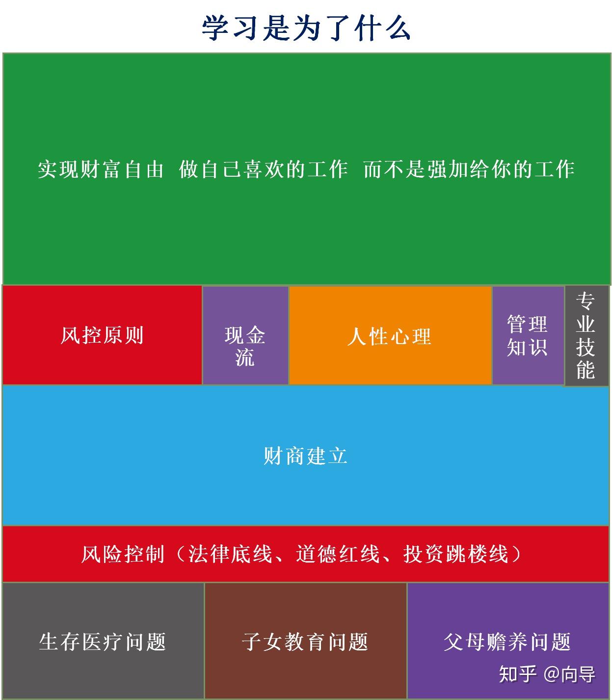 什么是脉冲?-什么是脉冲响应